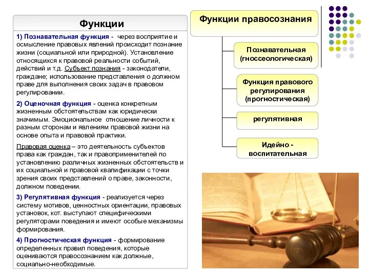 Функции 1) Познавательная функция - через восприятие и осмысление правовых явлений происходит