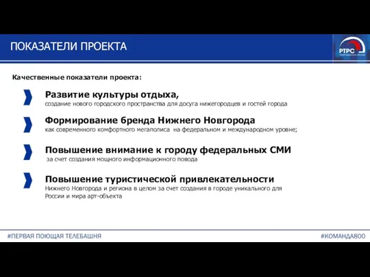 ПОКАЗАТЕЛИ ПРОЕКТА Качественные показатели проекта: Развитие культуры отдыха, создание нового городского пространства