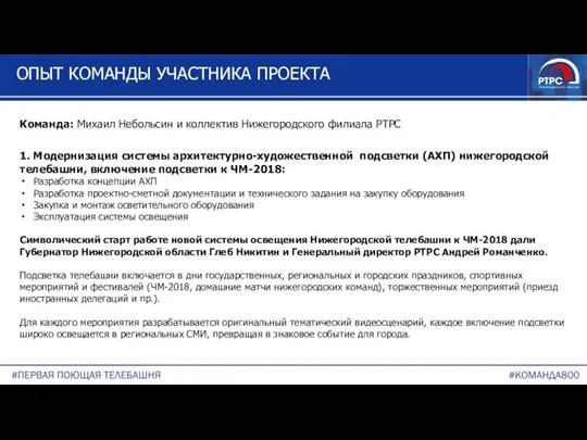 ОПЫТ КОМАНДЫ УЧАСТНИКА ПРОЕКТА 1. Модернизация системы архитектурно-художественной подсветки (АХП) нижегородской телебашни,