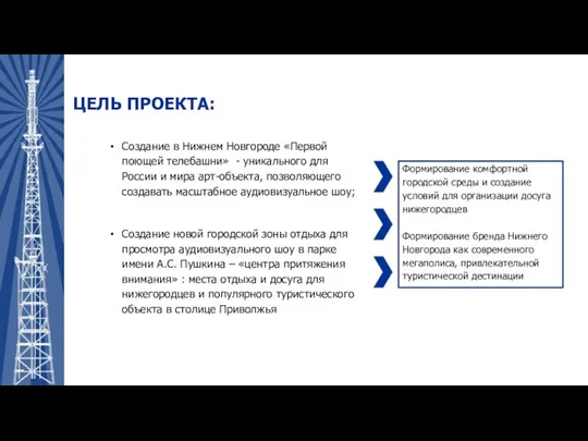 Создание в Нижнем Новгороде «Первой поющей телебашни» - уникального для России и