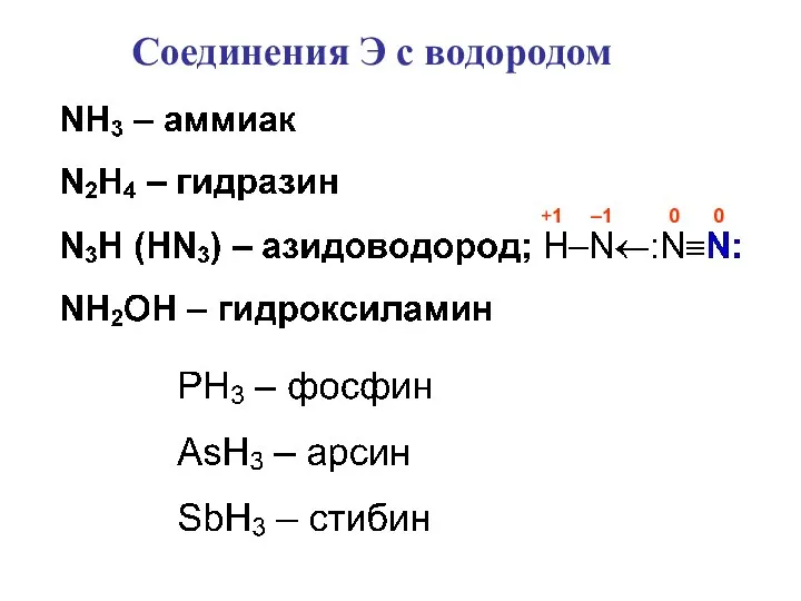 Соединения Э с водородом +1 –1 0 0