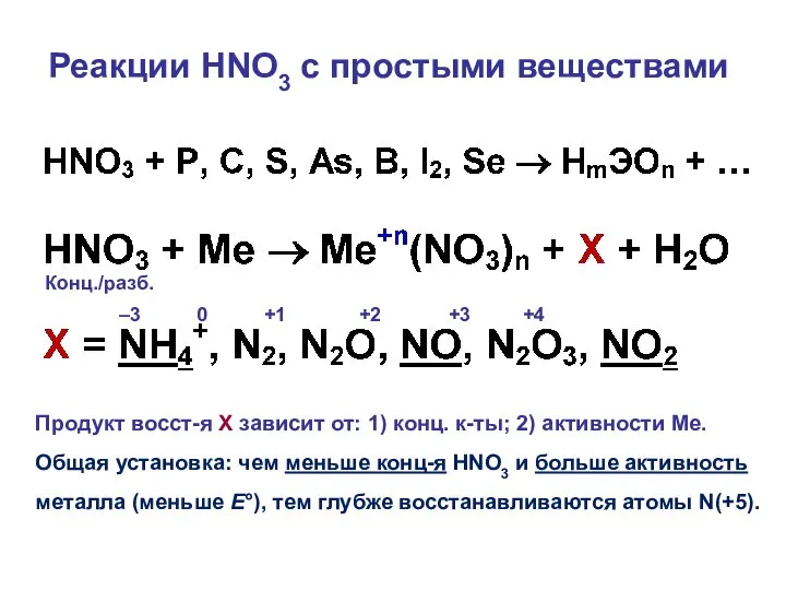 Реакции HNO3 с простыми веществами Конц./разб. Продукт восст-я Х зависит от: 1)