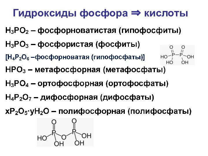 Гидроксиды фосфора ⇒ кислоты