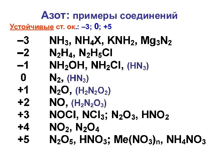 Азот: примеры соединений Устойчивые ст. ок.: –3; 0; +5