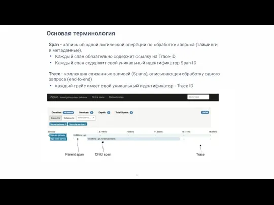 Основая терминология Span - запись об одной логической операции по обработке запроса