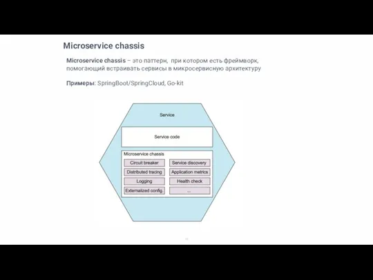 Microservice chassis Microservice chassis – это паттерн, при котором есть фреймворк, помогающий