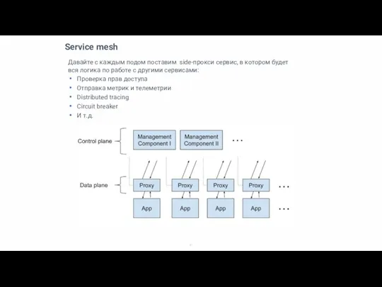 Service mesh Давайте с каждым подом поставим side-прокси сервис, в котором будет