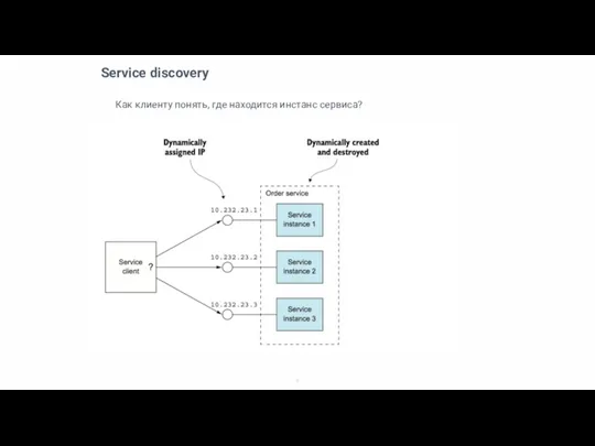 Service discovery Как клиенту понять, где находится инстанс сервиса?