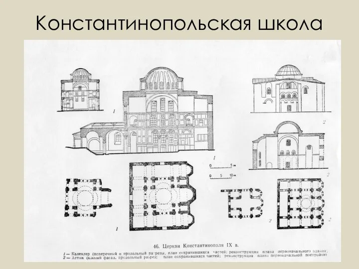 Константинопольская школа