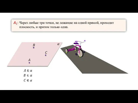 Через любые три точки, не лежащие на одной прямой, проходит плоскость, и притом только одна.