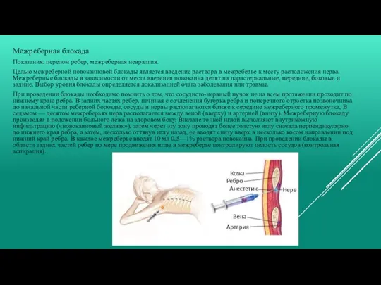 Межреберная блокада Показания: перелом ребер, межреберная невралгия. Целью межреберной новокаиновой блокады является