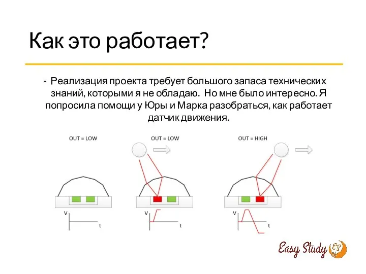 Как это работает? Реализация проекта требует большого запаса технических знаний, которыми я