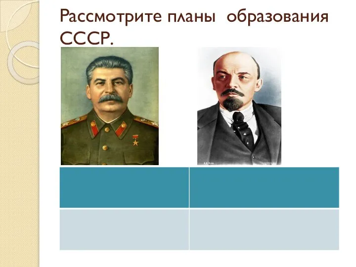 Рассмотрите планы образования СССР.