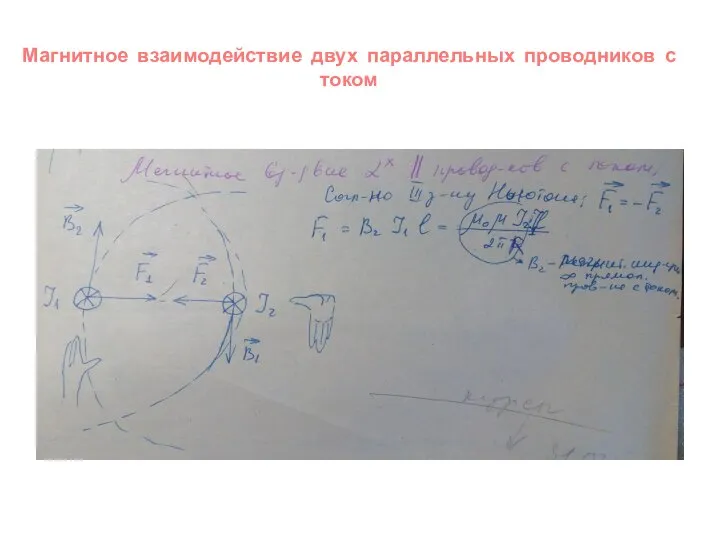 Магнитное взаимодействие двух параллельных проводников с током