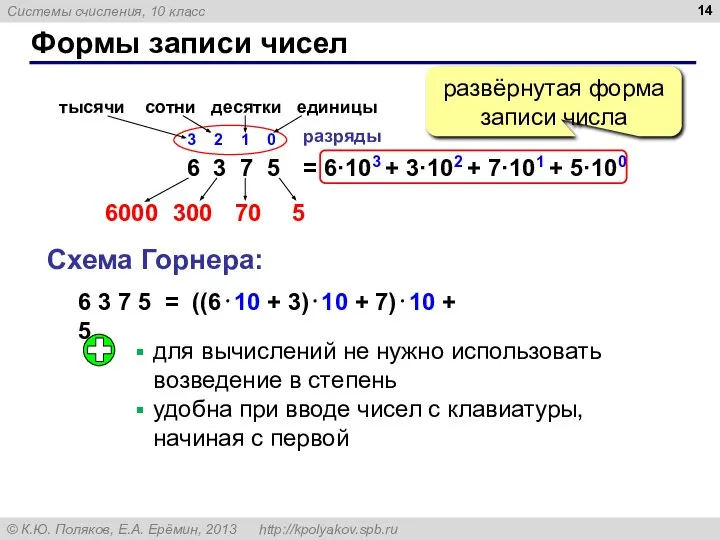 Формы записи чисел 6 3 7 5 3 2 1 0 разряды