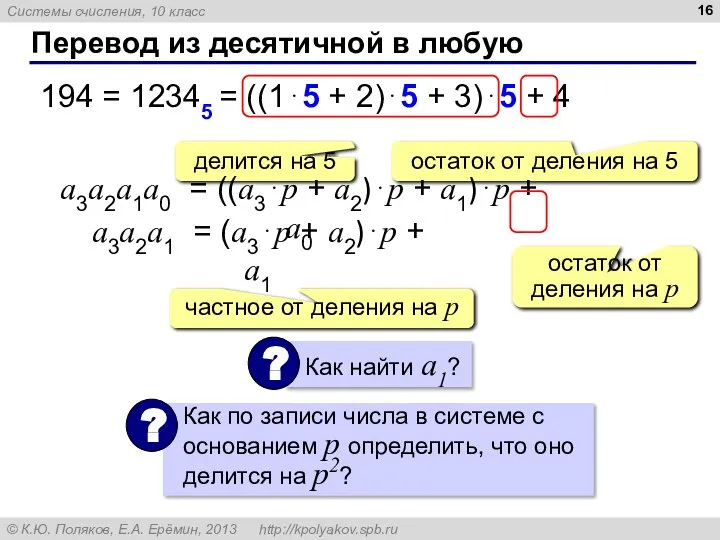 Перевод из десятичной в любую 194 = 12345 = ((1⋅5 + 2)⋅5