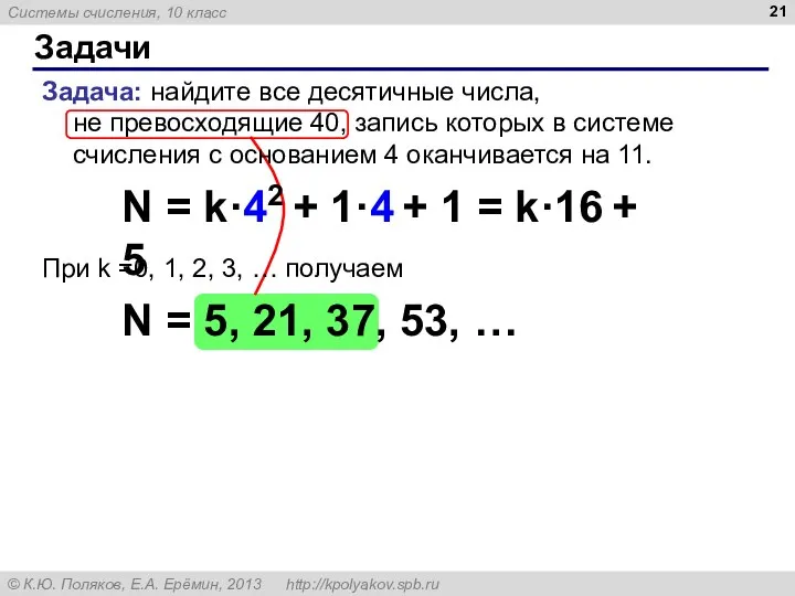 Задачи Задача: найдите все десятичные числа, не превосходящие 40, запись которых в