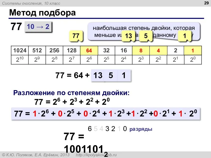 Метод подбора 10 → 2 77 = 64 + 77 77 64