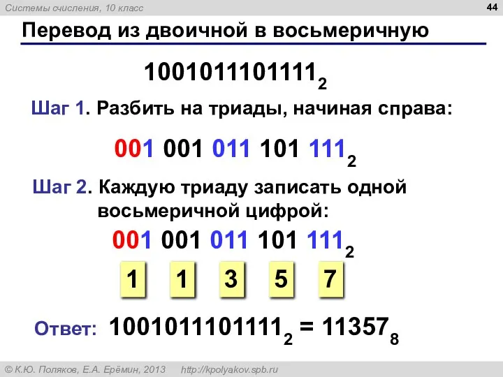 Перевод из двоичной в восьмеричную 10010111011112 Шаг 1. Разбить на триады, начиная