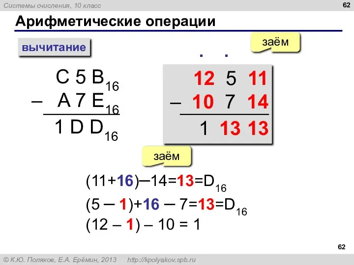 Арифметические операции вычитание С 5 B16 – A 7 E16 заём ∙