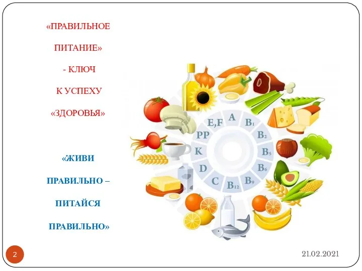 «ПРАВИЛЬНОЕ ПИТАНИЕ» - КЛЮЧ К УСПЕХУ «ЗДОРОВЬЯ» «ЖИВИ ПРАВИЛЬНО – ПИТАЙСЯ ПРАВИЛЬНО» 21.02.2021