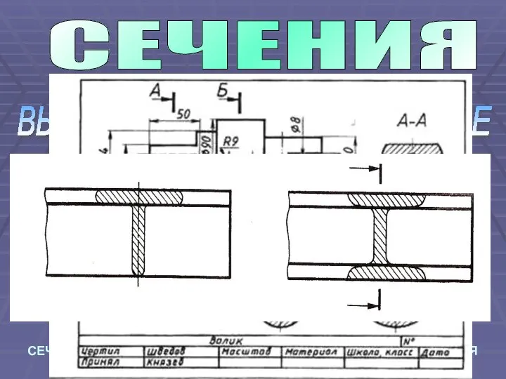 И бывают СЕЧЕНИЯ ВЫНЕСЕННЫЕ НАЛОЖЕННЫЕ СЕЧЕНИЯ ВЫДЕЛЯЮТСЯ ШТРИХОВКОЙ. ШТРИХОВКА ВЫПОЛНЯЕТСЯ СПЛОШНОЙ ТОНКОЙ ЛИНИЕЙ ПОД УГЛОМ 45