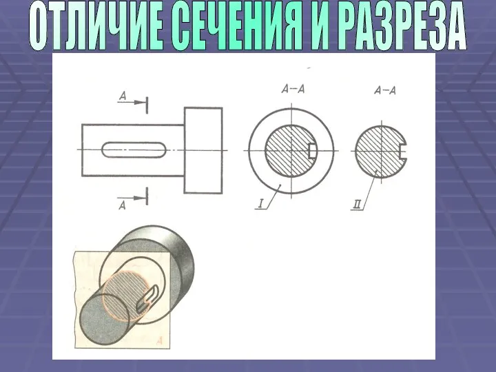 ОТЛИЧИЕ СЕЧЕНИЯ И РАЗРЕЗА