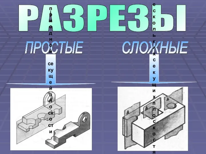 РАЗРЕЗЫ ПРОСТЫЕ СЛОЖНЫЕ при одной секущей плоскости при нескольких секущих плоскостях.