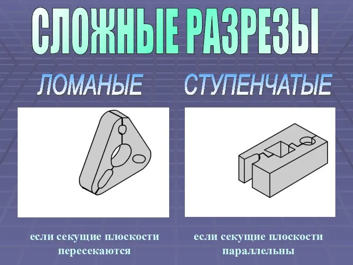 СЛОЖНЫЕ РАЗРЕЗЫ ЛОМАНЫЕ СТУПЕНЧАТЫЕ если секущие плоскости пересекаются если секущие плоскости параллельны