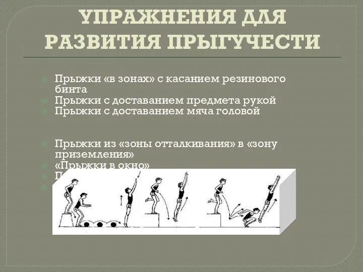 УПРАЖНЕНИЯ ДЛЯ РАЗВИТИЯ ПРЫГУЧЕСТИ Прыжки «в зонах» с касанием резинового бинта Прыжки