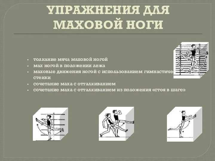 УПРАЖНЕНИЯ ДЛЯ МАХОВОЙ НОГИ толкание мяча маховой ногой мах ногой в положении