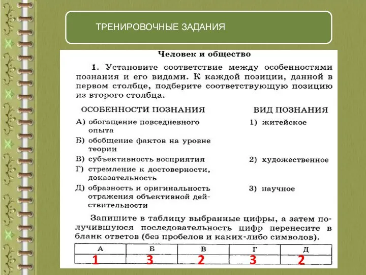 ТРЕНИРОВОЧНЫЕ ЗАДАНИЯ 1 3 2 3 2