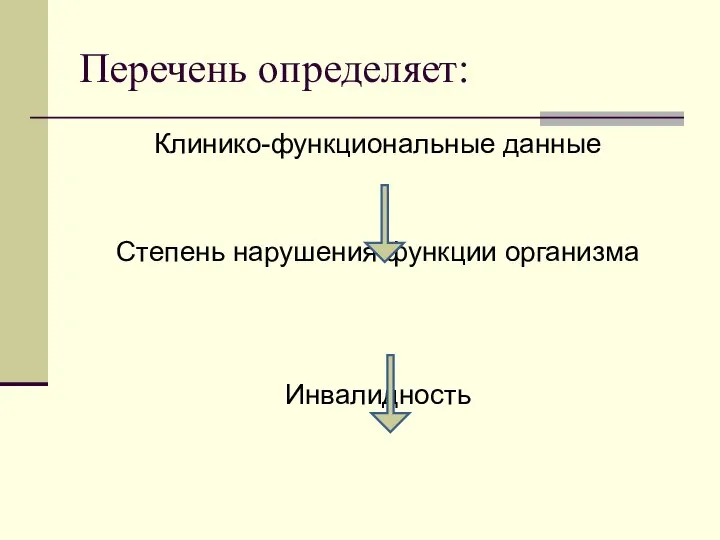 Перечень определяет: Клинико-функциональные данные Степень нарушения функции организма Инвалидность