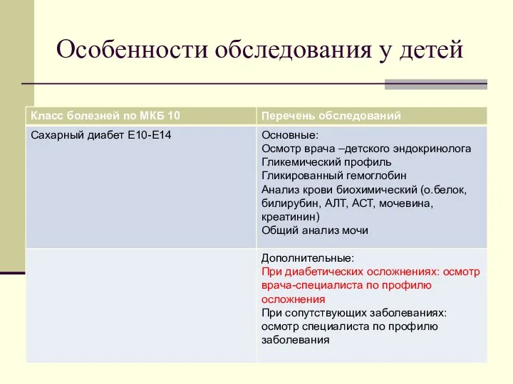 Особенности обследования у детей