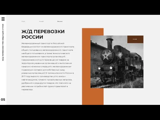 Ж/Д ПЕРЕВОЗКИ РОССИИ США Китай Россия Железнодорожный транспорт в Российской Федерации состоит