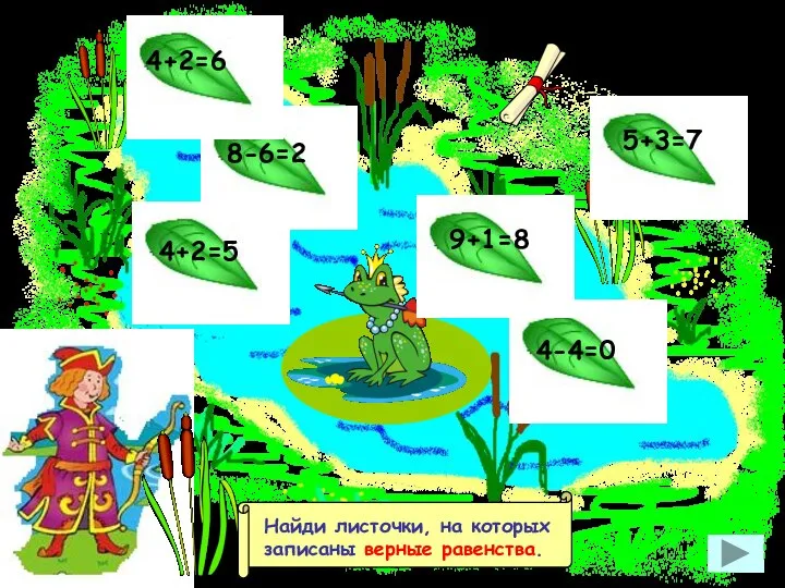 Найди листочки, на которых записаны верные равенства. 8-6=2 5+3=7 4-4=0 4+2=5 9+1=8 4+2=6