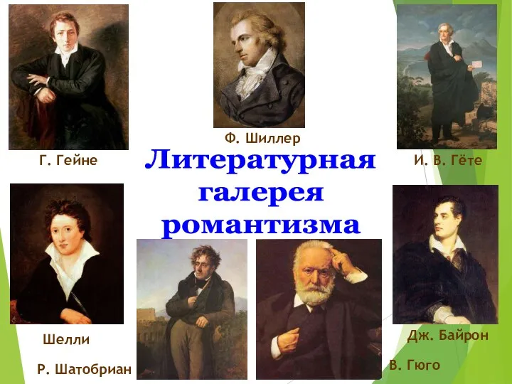 Литературная галерея романтизма Г. Гейне Ф. Шиллер И. В. Гёте Шелли Дж.