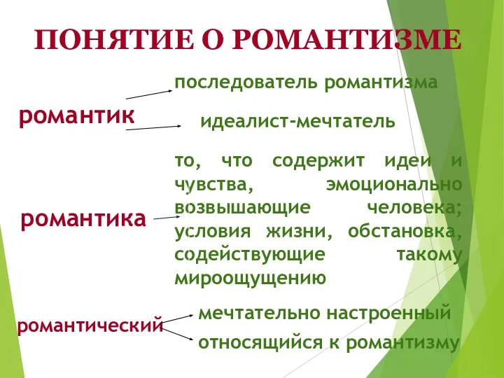 романтик последователь романтизма идеалист-мечтатель романтика то, что содержит идеи и чувства, эмоционально