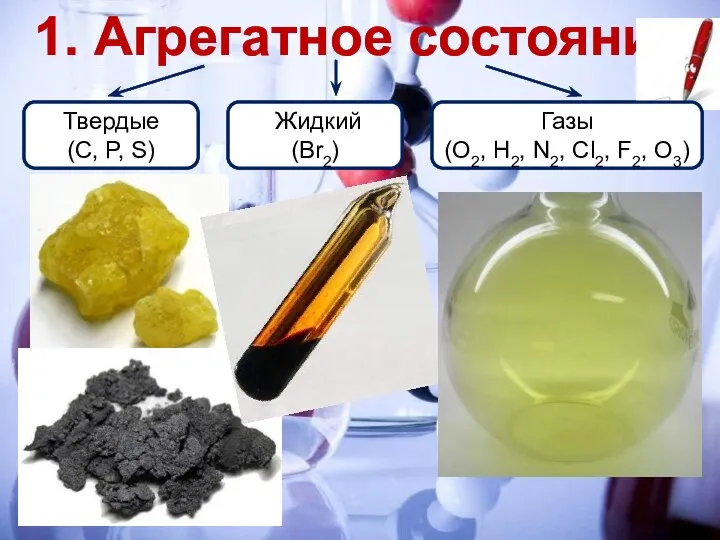 1. Агрегатное состояние Твердые (C, P, S) Жидкий (Br2) Газы (O2, H2, N2, Cl2, F2, O3)