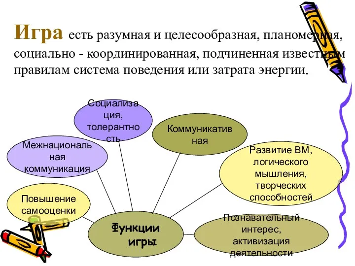 Игра есть разумная и целесообразная, планомерная, социально - координированная, подчиненная известным правилам