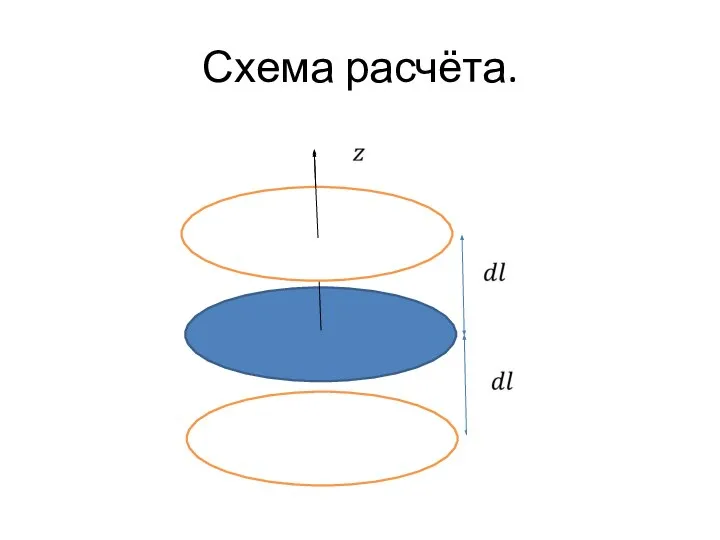 Схема расчёта.