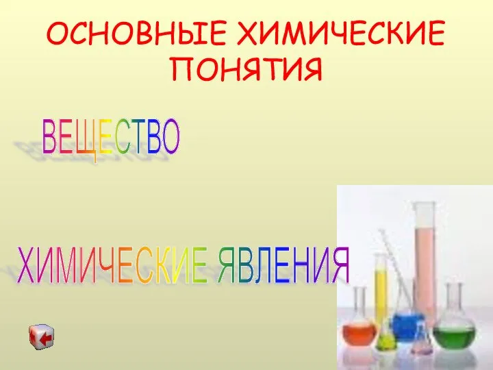 ОСНОВНЫЕ ХИМИЧЕСКИЕ ПОНЯТИЯ ВЕЩЕСТВО ХИМИЧЕСКИЕ ЯВЛЕНИЯ