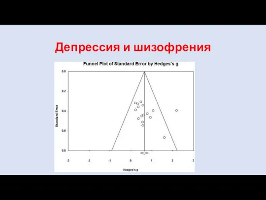 Депрессия и шизофрения