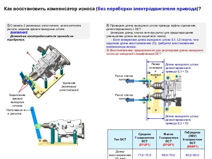 Как восстановить компенсатор износа (без переборки электродвигателя привода)?