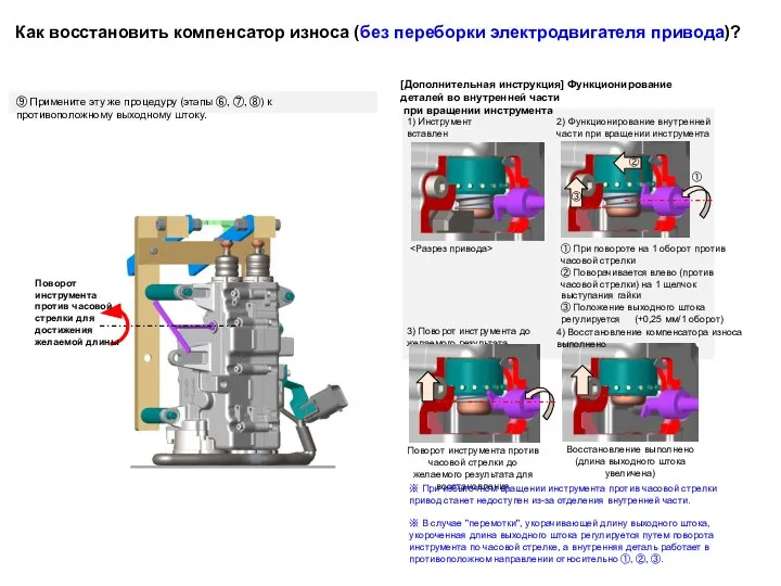 Как восстановить компенсатор износа (без переборки электродвигателя привода)?