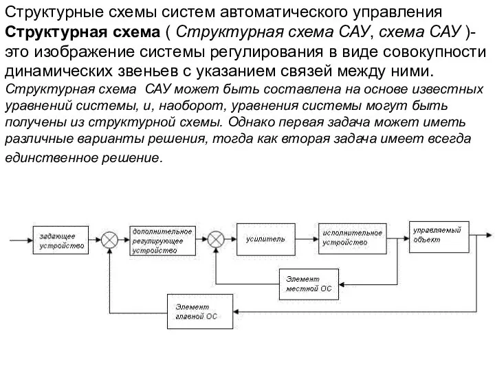 Структурные схемы систем автоматического управления Структурная схема ( Структурная схема САУ, схема