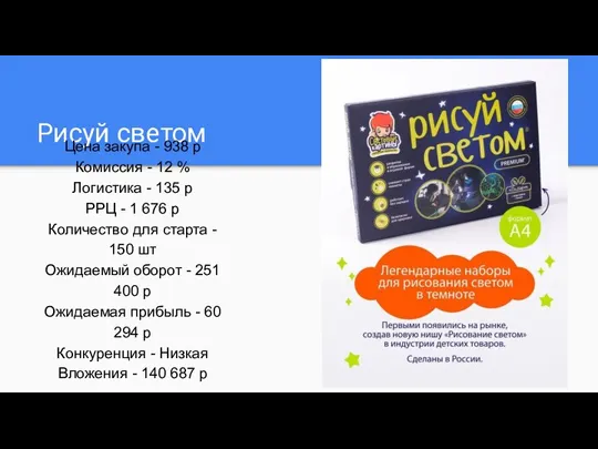 Рисуй светом Цена закупа - 938 р Комиссия - 12 % Логистика