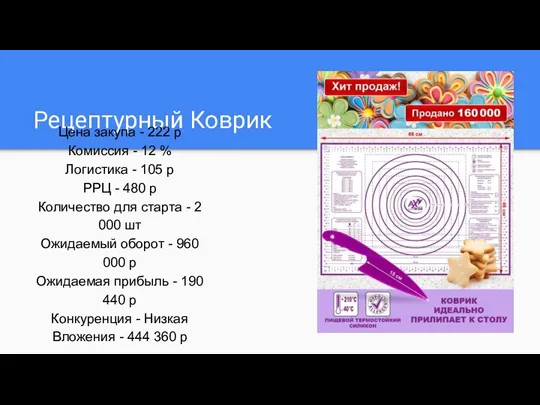 Рецептурный Коврик Цена закупа - 222 р Комиссия - 12 % Логистика