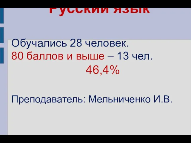 Русский язык Обучались 28 человек. 80 баллов и выше – 13 чел. 46,4% Преподаватель: Мельниченко И.В.