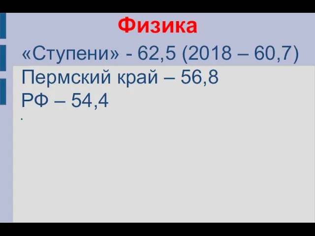 Физика «Ступени» - 62,5 (2018 – 60,7) Пермский край – 56,8 РФ – 54,4